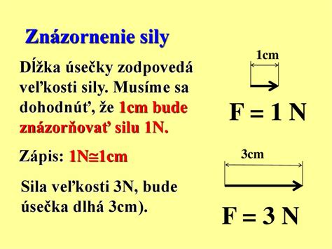 Znázornenie odstredivej sily a letiaceho úlomku kotúča