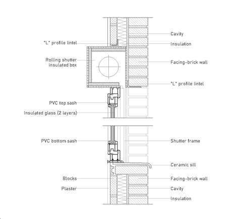Detail PVC ukončovacieho profilu