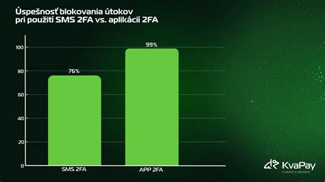 Porovnanie povrchov vane