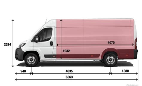 Porovnanie brzdových systémov Fiat Ducato a Ducato Maxi