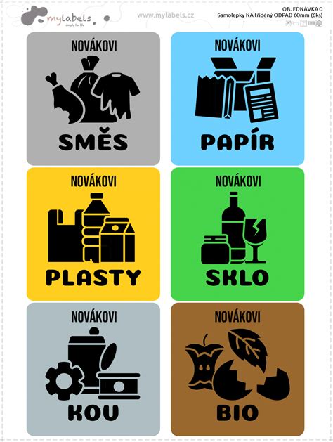 Legenda označenia na brúsnom a reznom kotúči