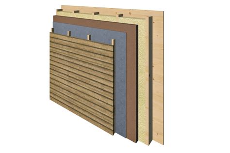 Fasádne termo panely s imitáciou dreva