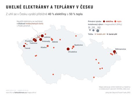 Mapa tepelných okruhov v Bytči