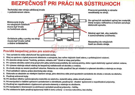 Schéma bezpečnej práce pri tmelení škár