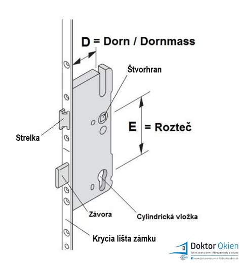 Detail viacbodového zámku pre vchodové dvere