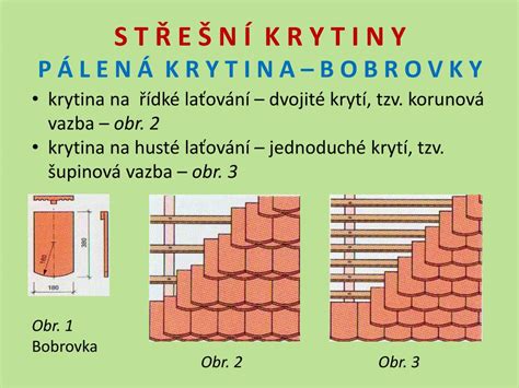 Nákresy spôsobov kladenia bobrovky: šupinové a korunové