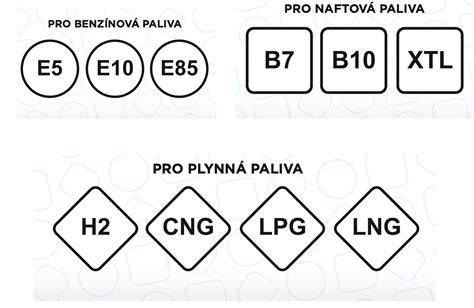 Príklad označení na brúsnom alebo reznom kotúči