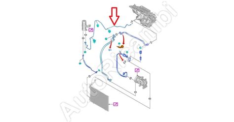Ilustrácia bežných miest porúch v systéme kúrenia Ford Transit