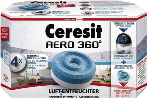 Schéma fungovania Ceresit Aero 360° s 360° cirkuláciou vzduchu