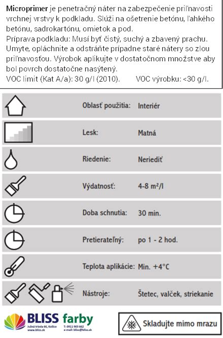 Ilustrácia systémových riešení pre interiérové steny
