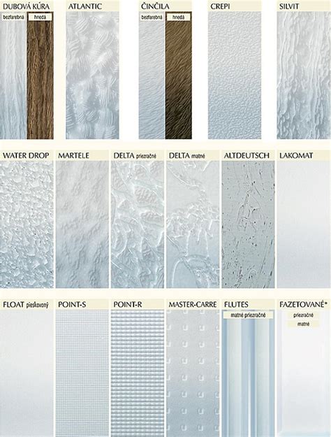 Vzorky dizajnov striekaného skla