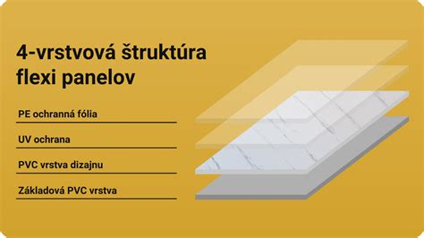 Ukážka montáže samolepiacich FLEXI panelov