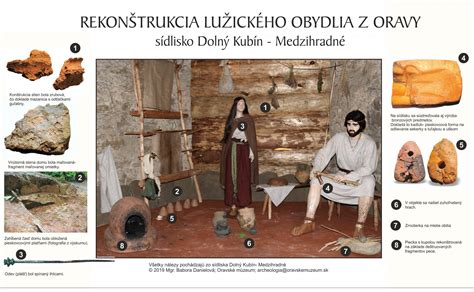 Rekonštrukcia neolitického obydlia na základe nálezov mazanice
