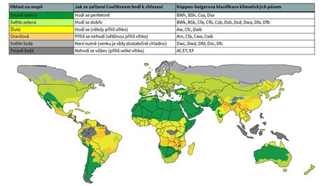 Mapa klimatických pásiem