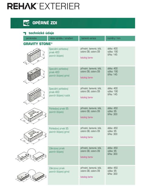 Rôzne farebné prevedenia vonkajšieho PVC obkladu