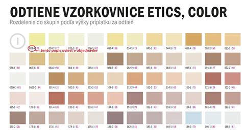 Vzorkovník farieb Ceresit pre fasádne omietky