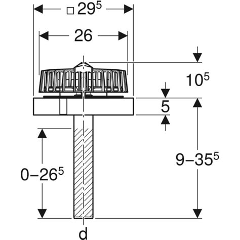 Typické strešné vtoky systému Geberit Pluvia