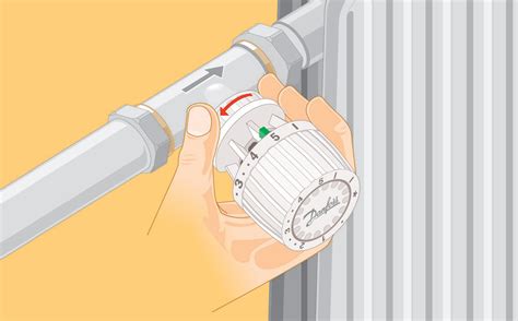 Diagram fungovania termostatickej hlavice a ventilu radiátora