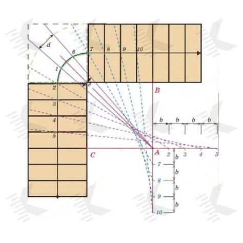 Vizualizácia hotového točitého schodiska