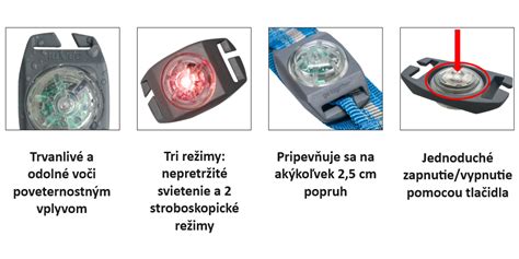 Bezpečnostné kryty a integrované svetlo na brúske