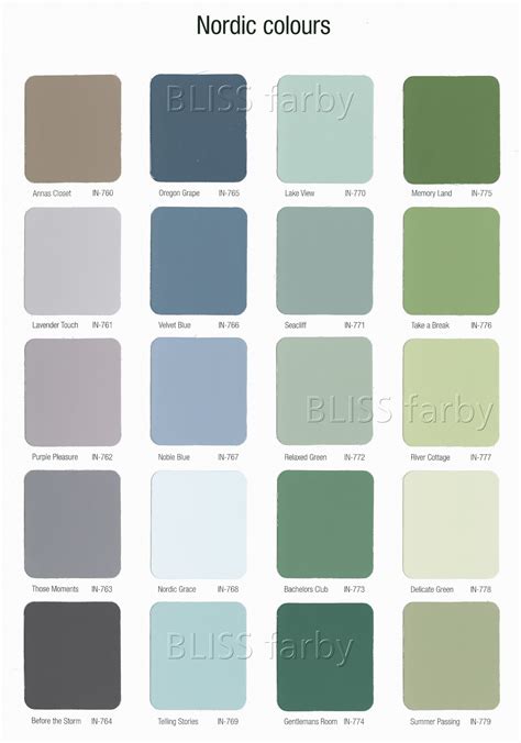 Vzorky farieb na stenu