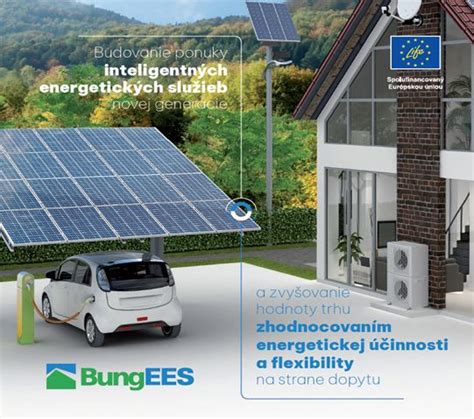 Schéma regulačných zmien v energetike pre podnikateľov
