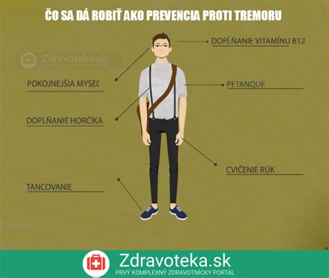 Infografika: Prevencia tepelných mostov vo venci s dôrazom na izoláciu