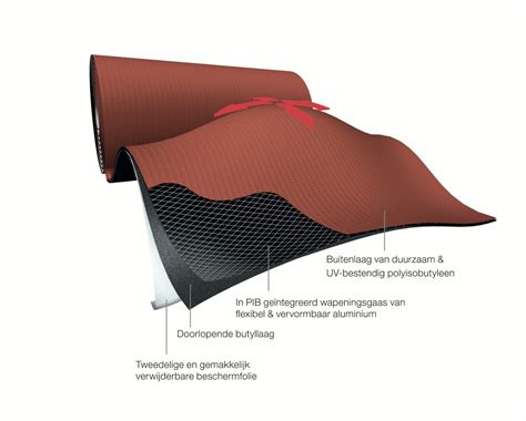 Ukážka aplikácie tesniaceho pásu Koraflex Plus