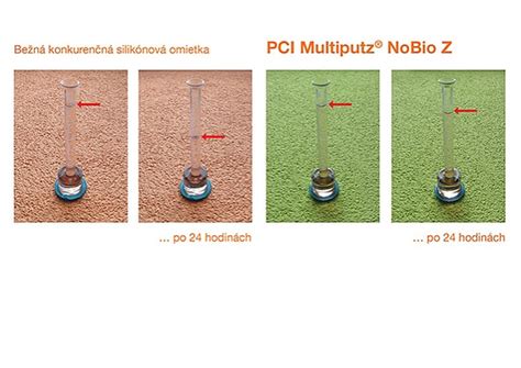 Graf porovnávajúci výdatnosť PCI Multiputz s inými omietkami