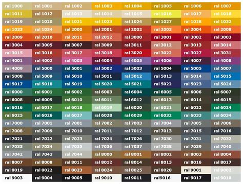 Vzorkovník farieb PCI Color Selection