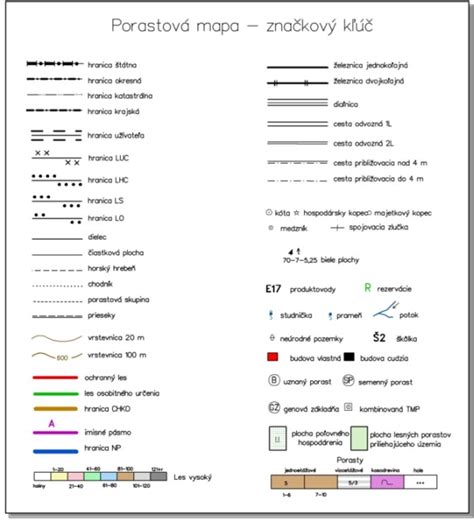 Legenda označenia na brúsnom a reznom kotúči
