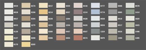 Príklady kreatívnych farebných kombinácií fasád navrhnutých v aplikácii Baumit Color