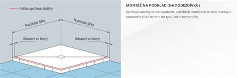Schéma vrstvenia hydroizolácie v sprchovom kúte