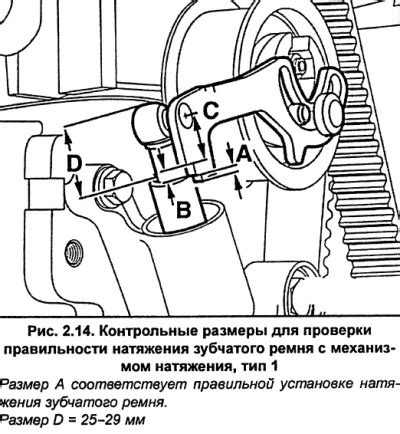 Schéma rozvodového mechanizmu motora s reťazovým pohonom