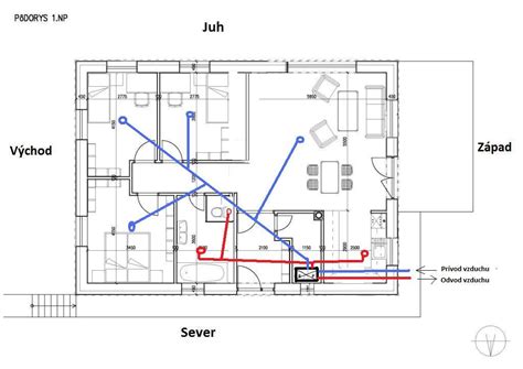 Schéma rozvodov vody v rodinnom dome