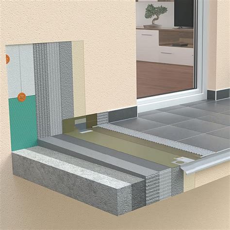 Schéma aplikácie hydroizolačných vrstiev na balkóne