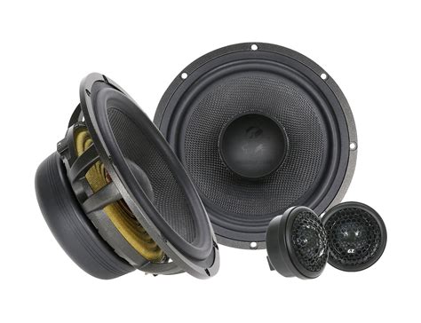 Reproduktory Ground Zero