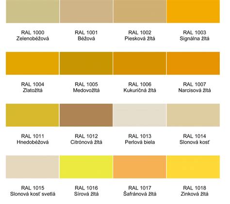 Paleta farebných odtieňov silikónových omietok