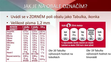 Ilustrácia dvoch typov označení dátumov na potravinách
