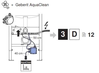 Schéma fungovania Geberit DuoFresh