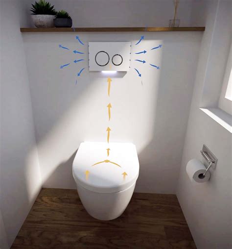 Dizajn tlačidla splachovania Geberit DuoFresh