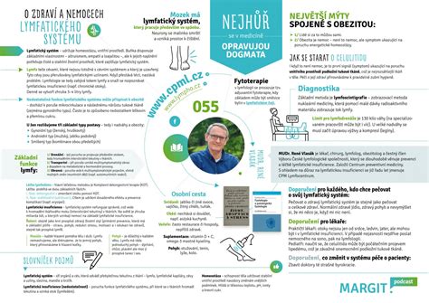 Infografika: Vrstvy sadrokartónového systému s tmelením