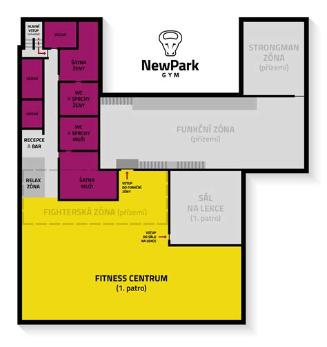 Plán pôdorysu fitness centra