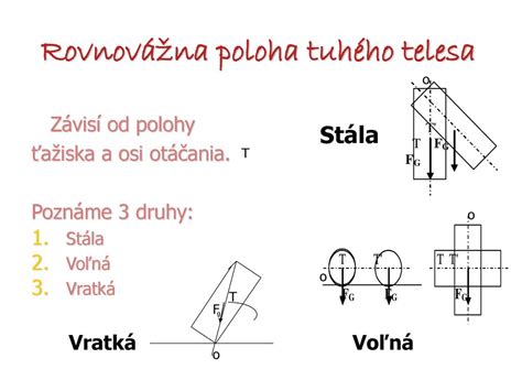 Znázornenie ťažníc a ťažiska v trojuholníku