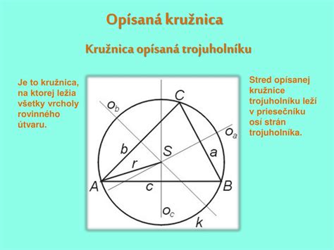 Opísaná kružnica a osi strán trojuholníka