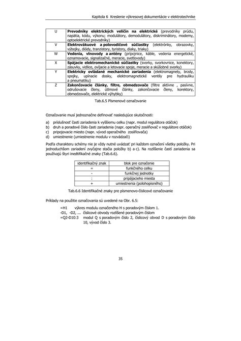 Príklady umiestnenia rôznych typov svietidiel v kúpeľni