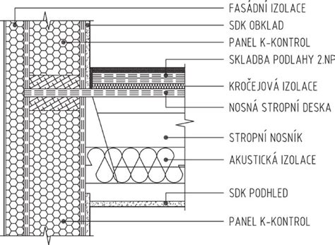 Konštrukčný detail spriahnutého drevobetónového stropu