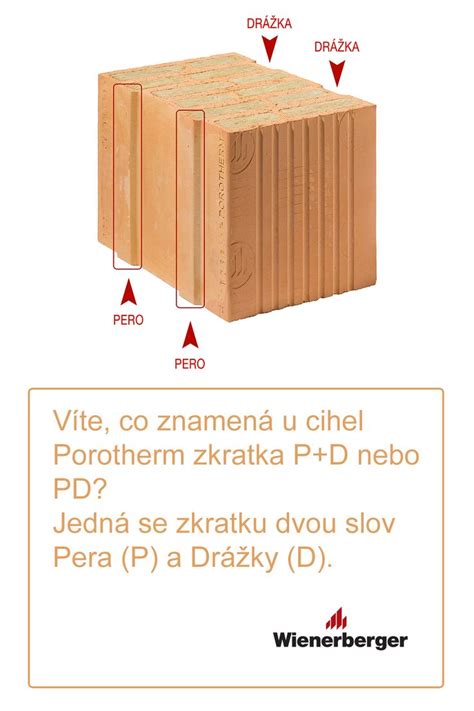 Spôsoby murovania tehál pero a drážka
