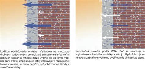 Porovnanie jednovrstvového a viacvrstvového muriva