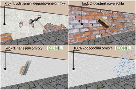 Aplikácia sanačnej omietky IZONIL